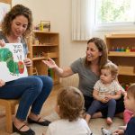 גננת לגן מהמם ברמת גן – צוות חם ורק יומיים ארוכים בשבוע גננת לגן מהמם ברמת גן – צוות חם ורק יומיים ארוכים בשבוע